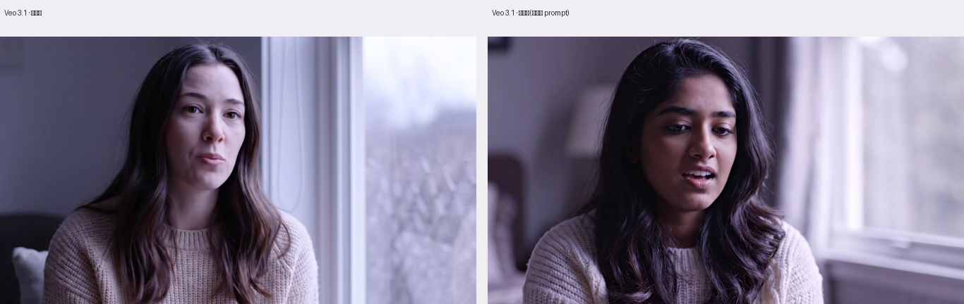 同一句 prompt 跑兩次,Veo 生出兩個長相完全不同的女性